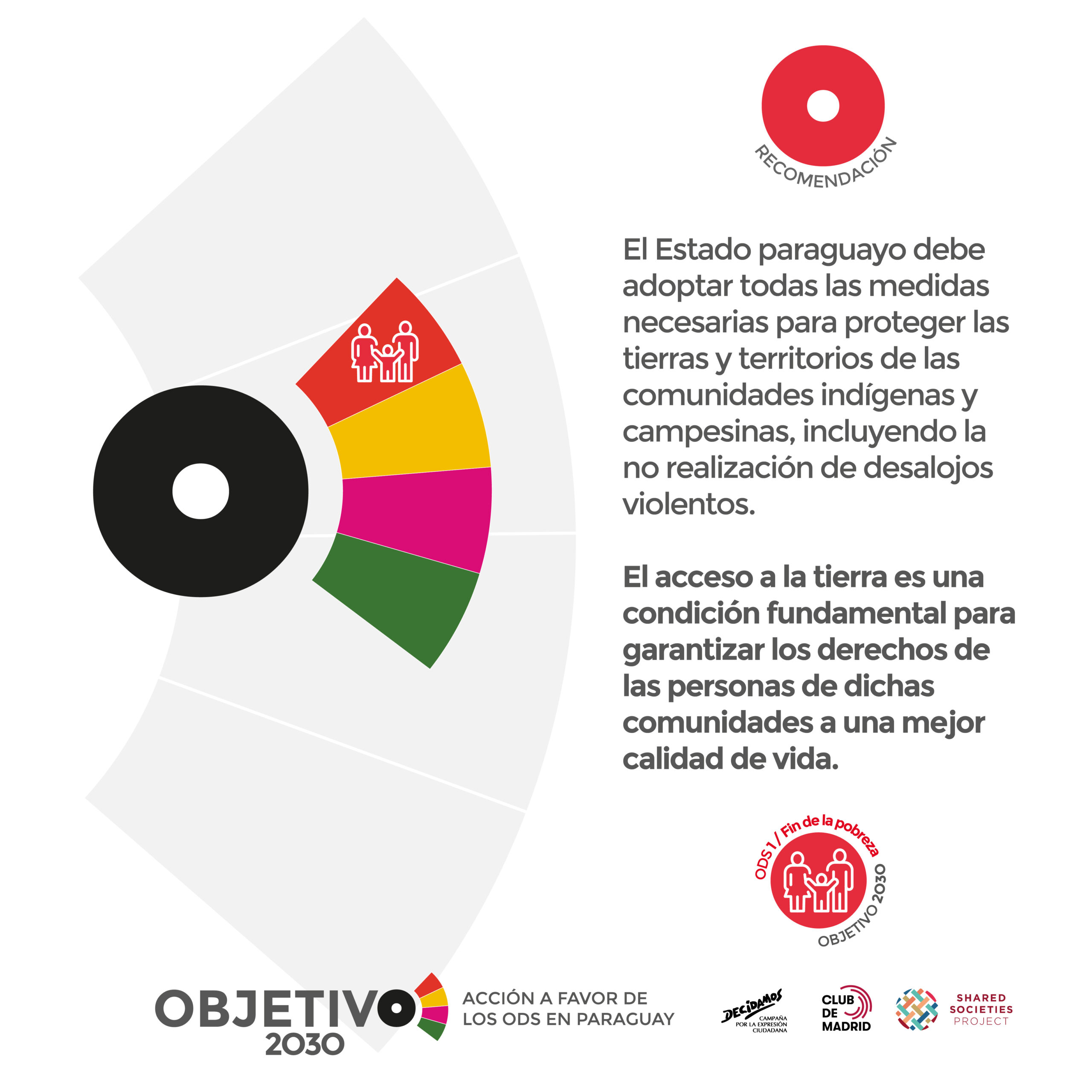 objetivo 2030 flyers B_ODS1 F