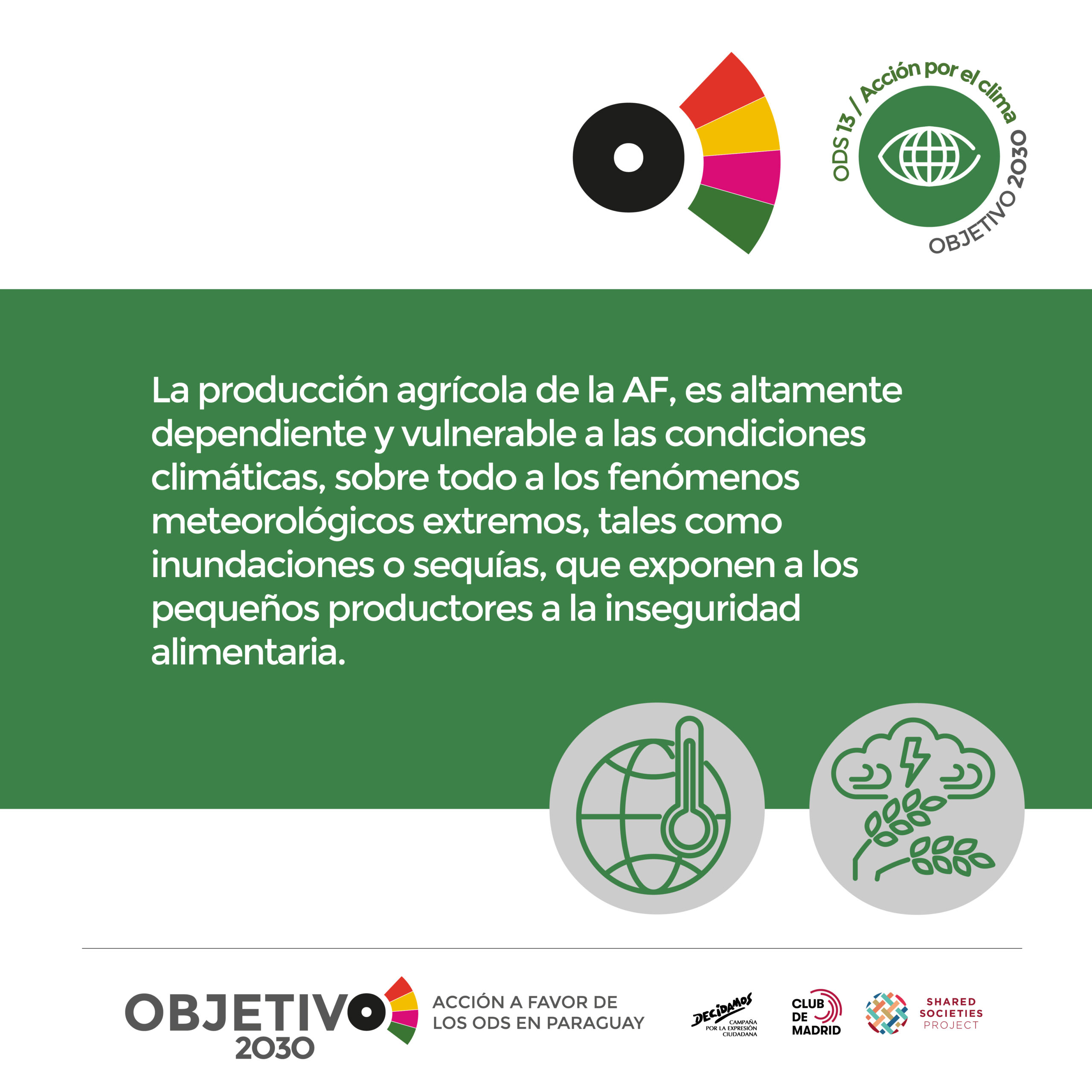 objetivo 2030 flyers B_ODS13 C