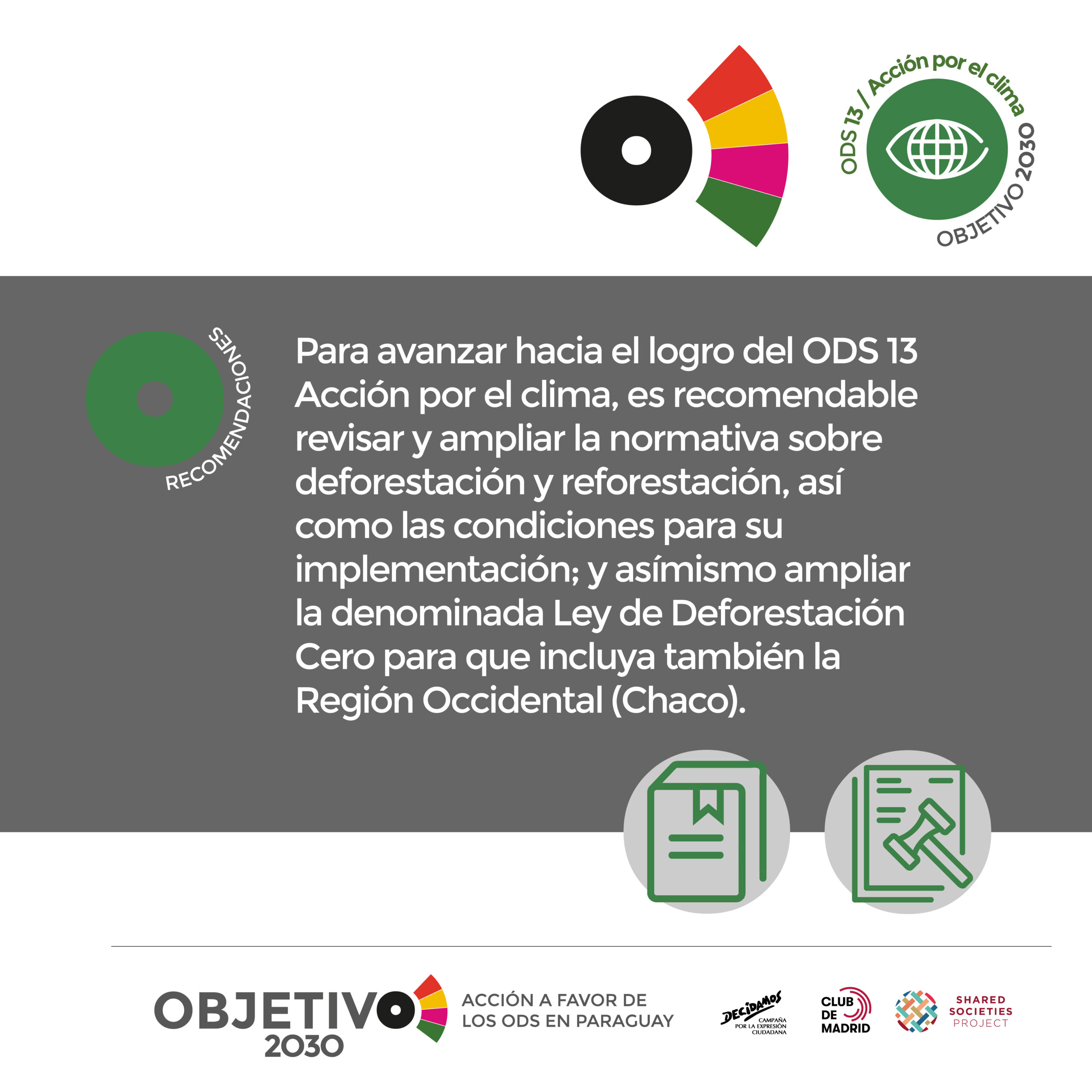 objetivo 2030 flyers B_ODS13 D