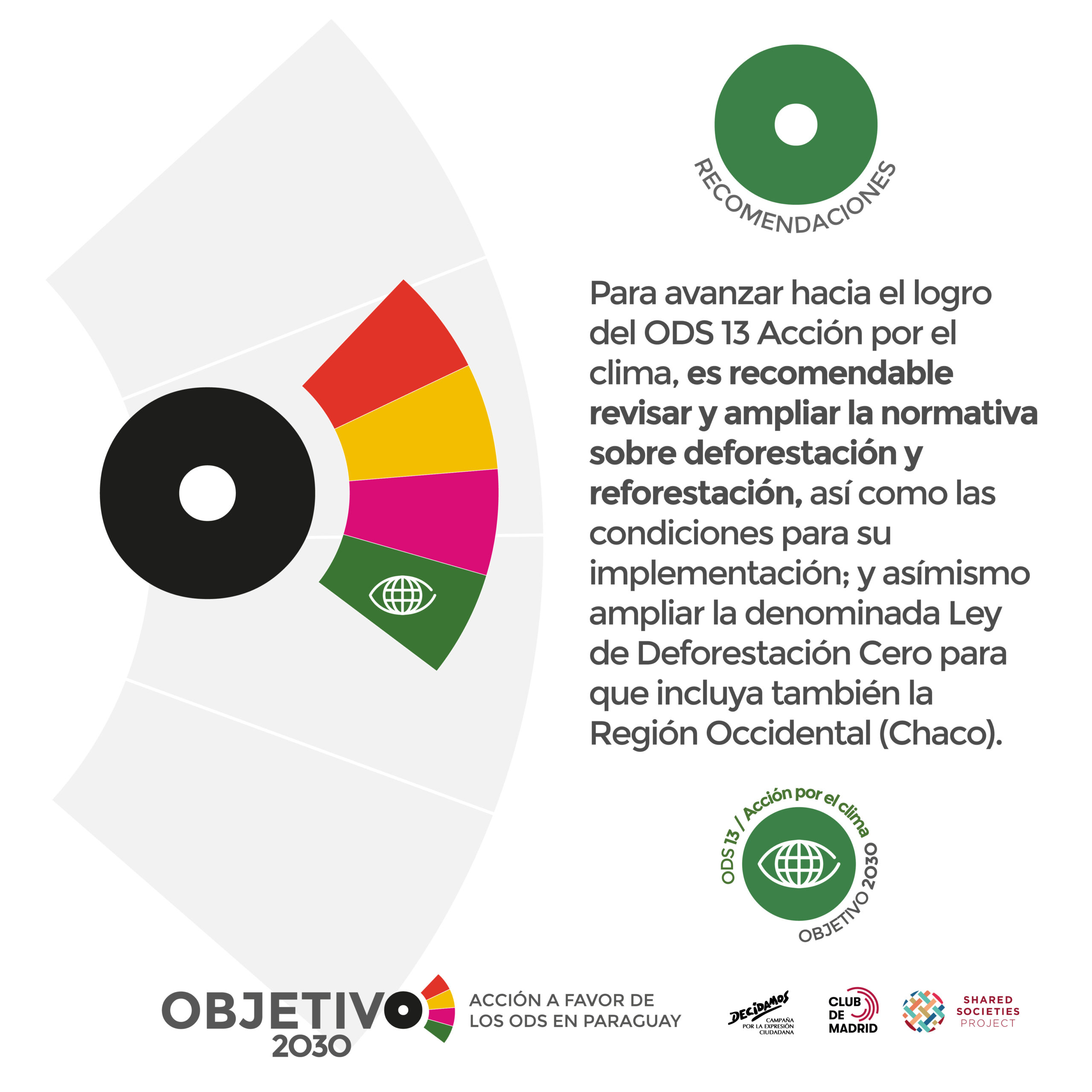 objetivo 2030 flyers B_ODS13 E