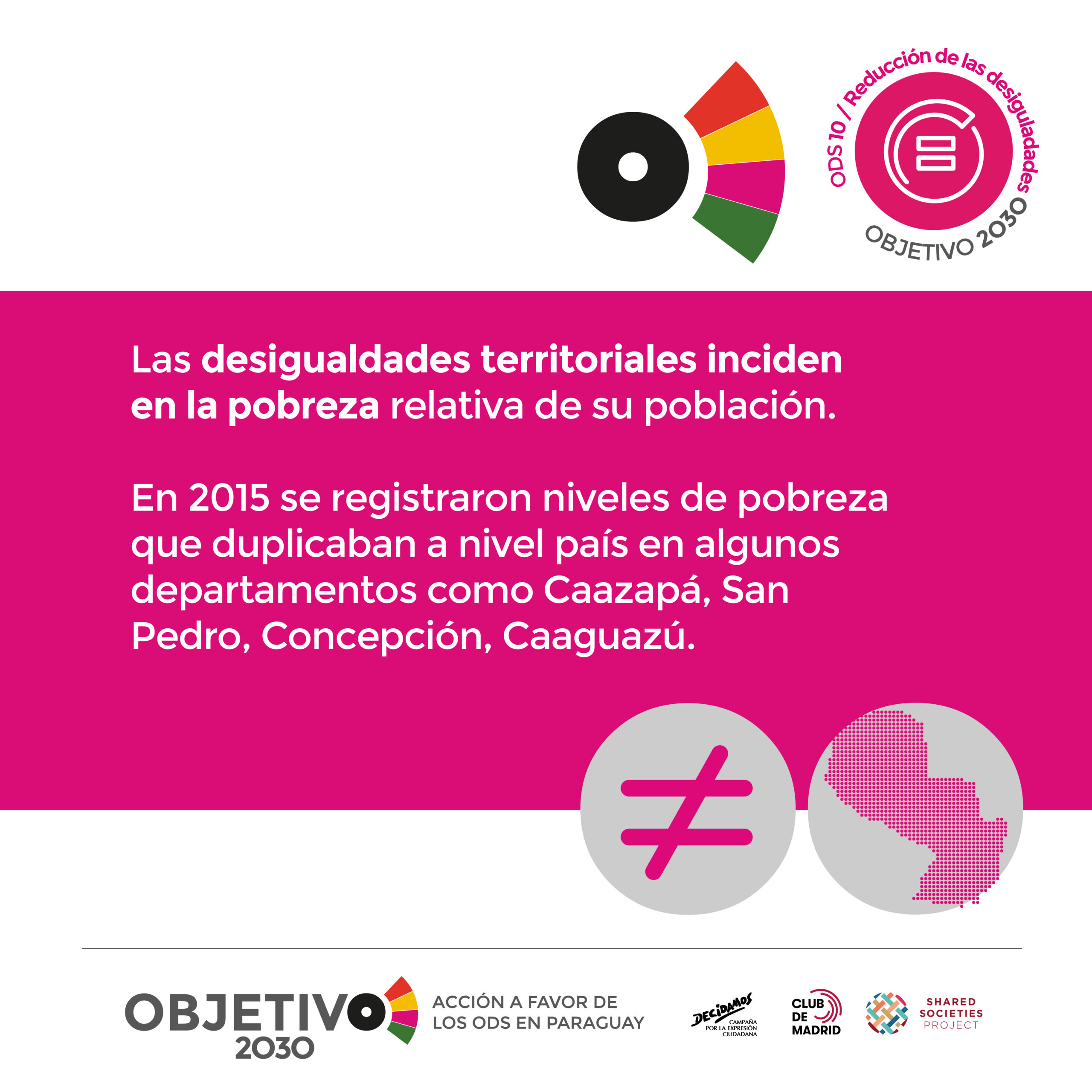 objetivo 2030 flyers_ODS10 D