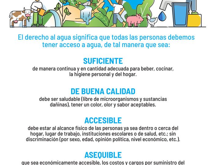 El acceso al agua es un derecho